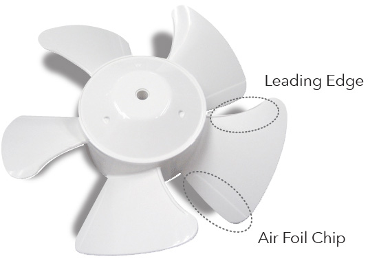 Leading Edge. Air Foil Chip.