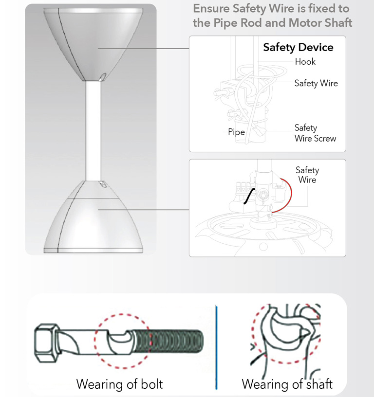 Safety wire is fixed to the pipe rod and motor shaft.